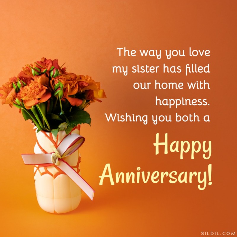 Wedding Anniversary Wishes & Messages for Brother in Law